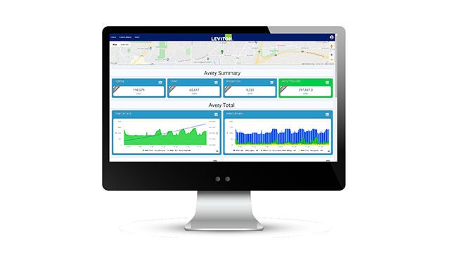 Building Manager Online BMO | submeter software