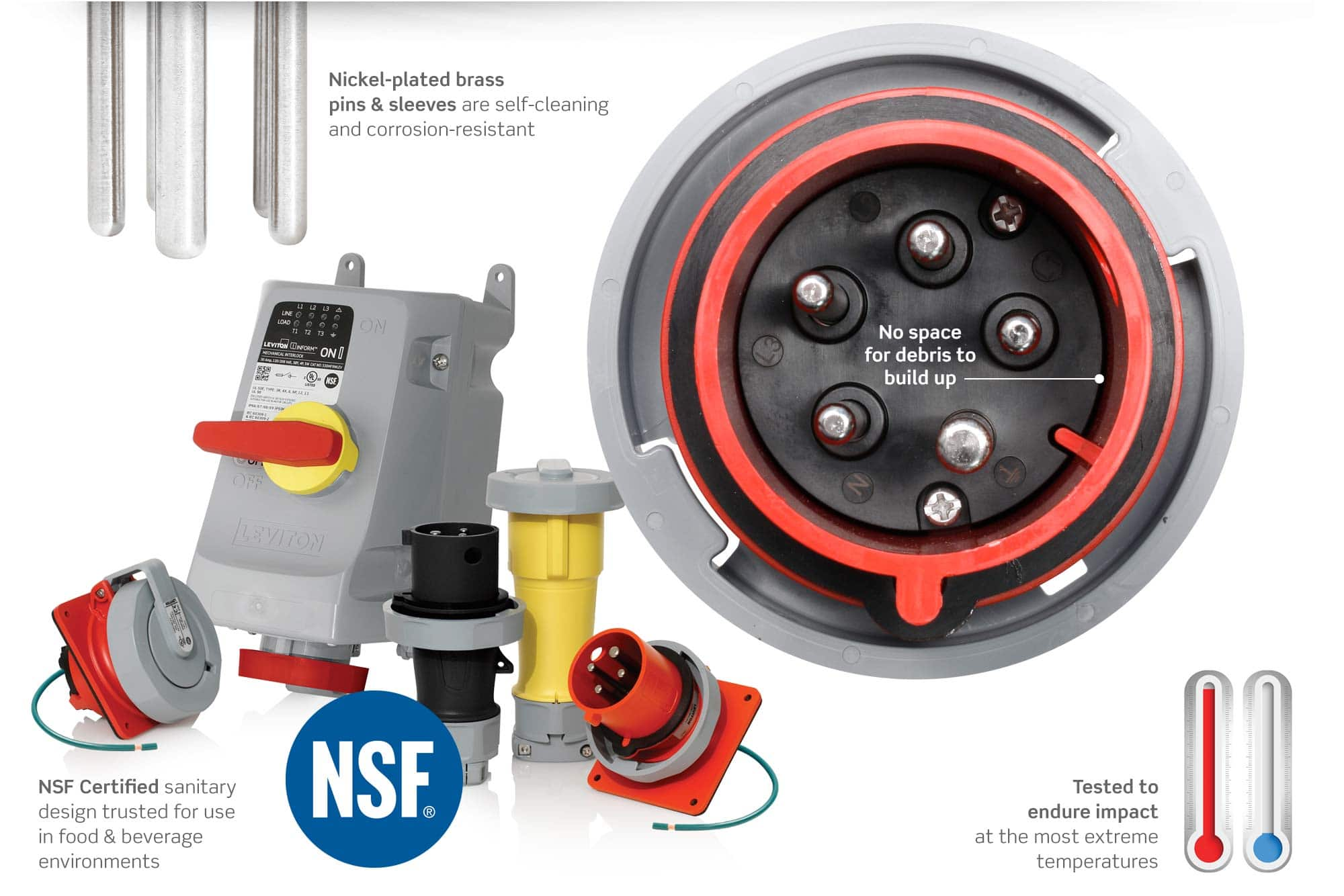 Features of LEV Series devices