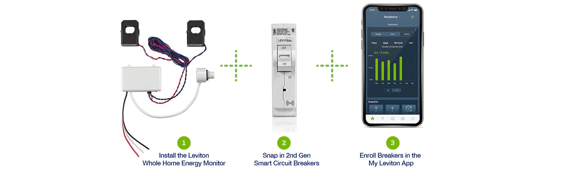 smart-load-center_steps-to-smart