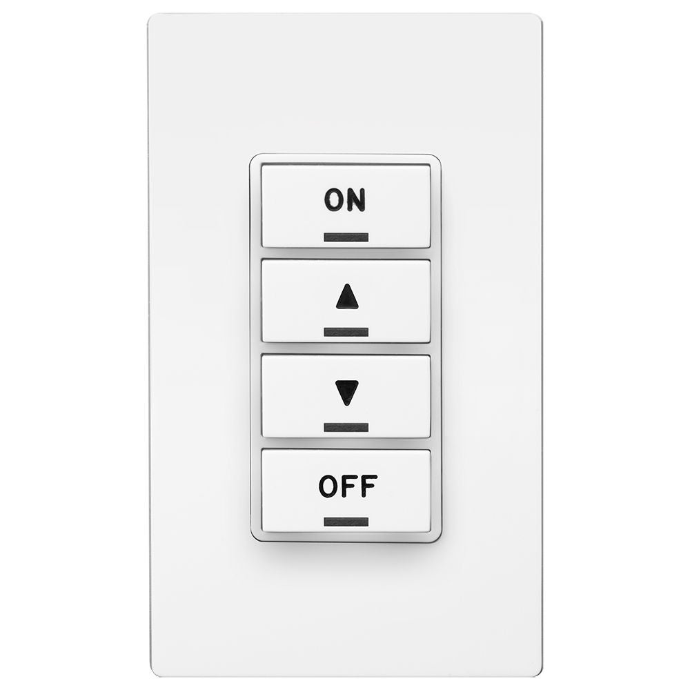 Digital keypads