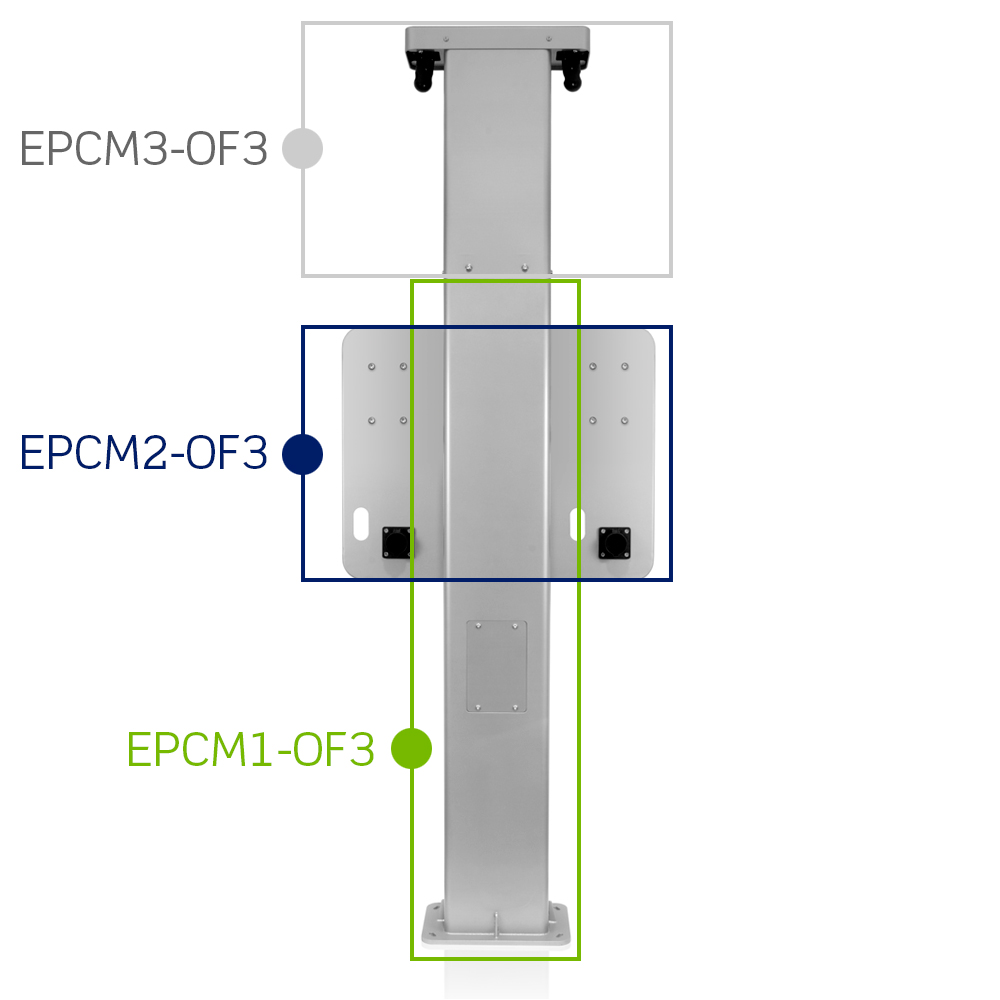 Dual Mount with Retractable Cord Management, 3 piece construction